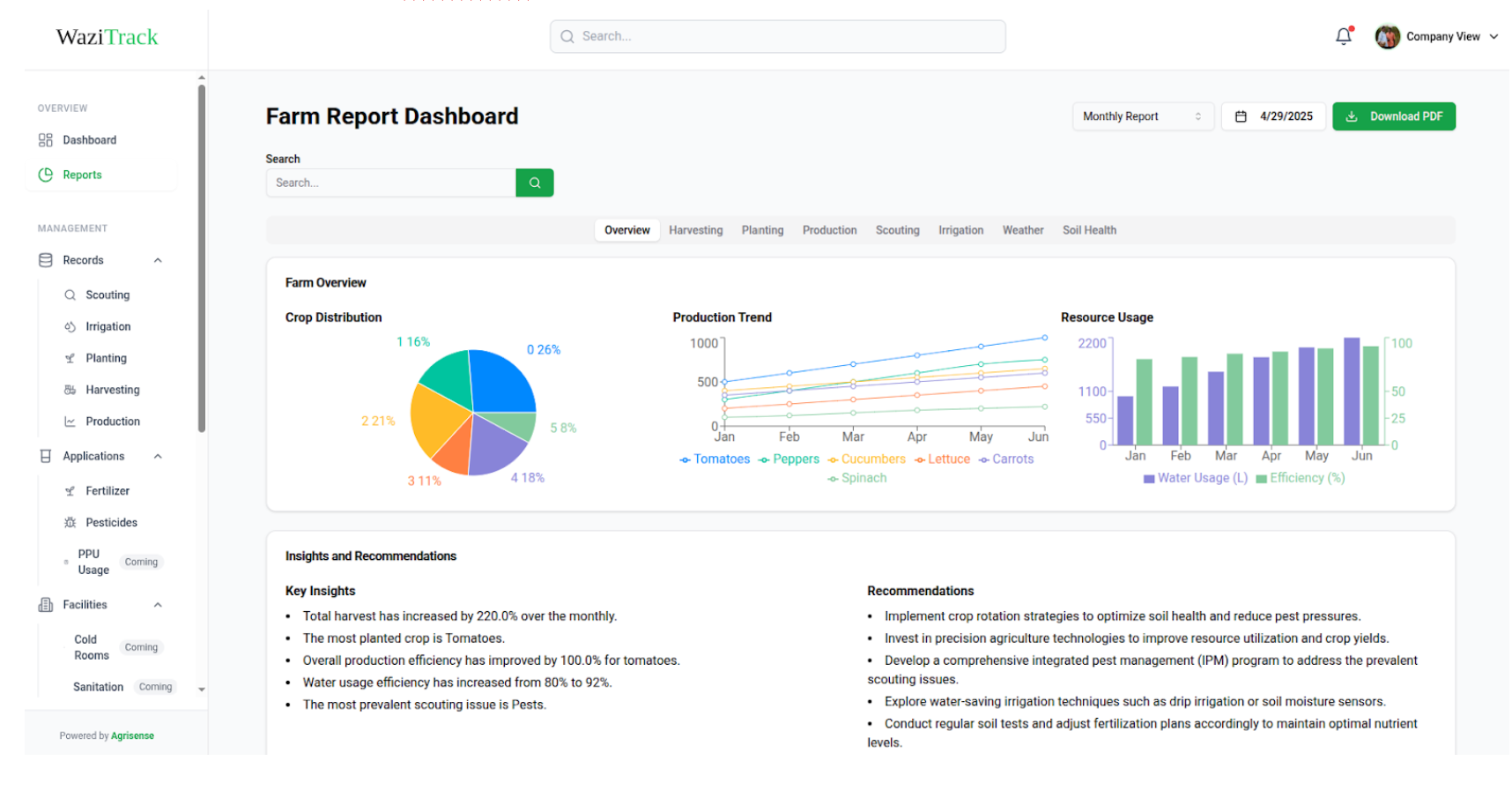 WaziTrack Platform